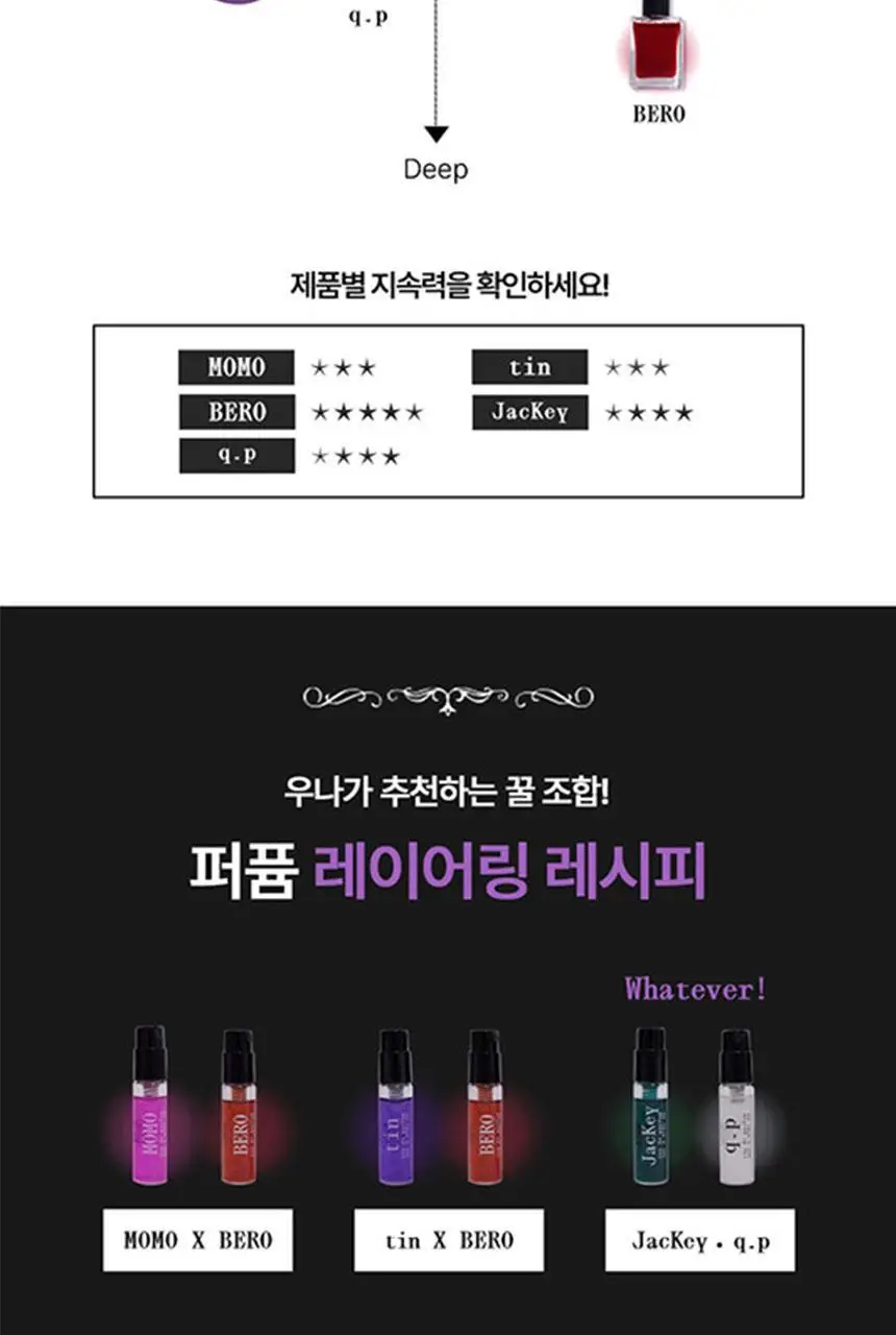 [NEW/단독런칭] 우나 챕터 0 디스커버리 오 드 퍼퓸 세트 10ml ( 2mlX5) 상세페이지 19